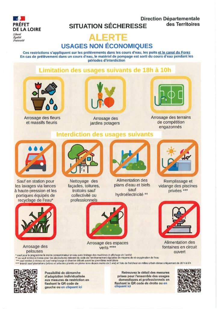Situation sécheresse : la commune en alerte
