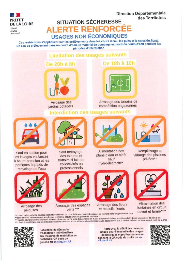 Situation sécheresse : la commune en alerte renforcée